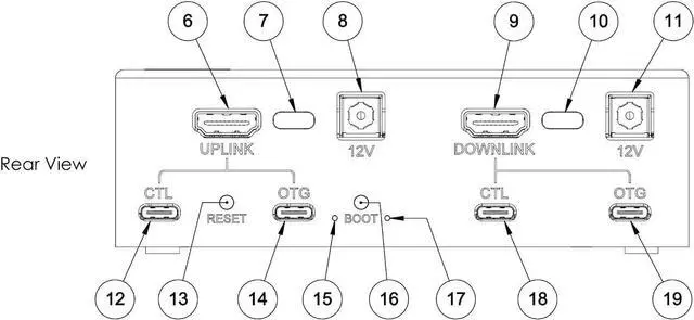 Alt view image 3 of 4 - Switch Multiport Extender - Use with Pi KVM V4 Plus, Pi KVM V3,  V2, and Pi KVM V1