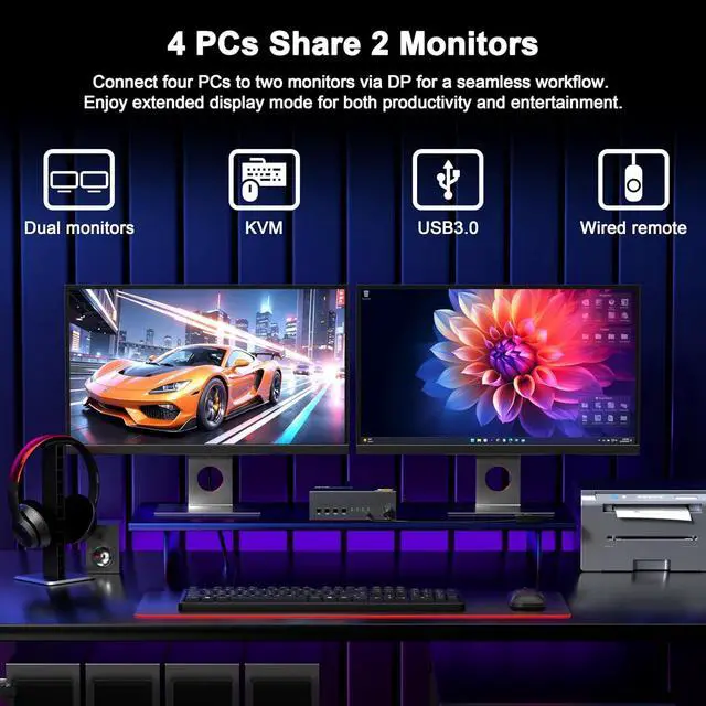 Alt view image 2 of 7 - 8K@60Hz DisplayPort KVM Switch Dual Monitor for 4 Computers | 4K@144Hz DP 1.4 w/DSC | USB 3.0 Hub & Hotkey Switching | 1.5m Remote Controller