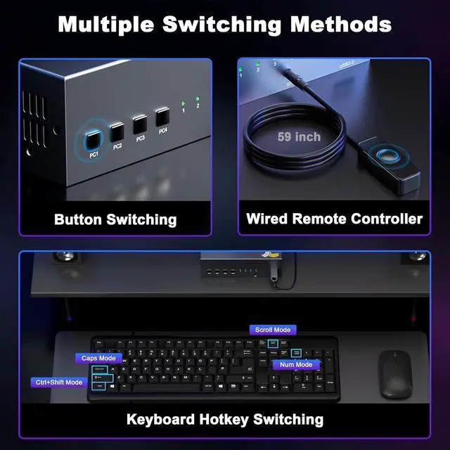 Alt view image 6 of 7 - 8K@60Hz DisplayPort KVM Switch Dual Monitor for 4 Computers | 4K@144Hz DP 1.4 w/DSC | USB 3.0 Hub & Hotkey Switching | 1.5m Remote Controller