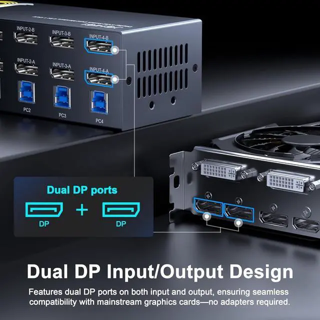 Alt view image 7 of 7 - 8K@60Hz DisplayPort KVM Switch Dual Monitor for 4 Computers | 4K@144Hz DP 1.4 w/DSC | USB 3.0 Hub & Hotkey Switching | 1.5m Remote Controller