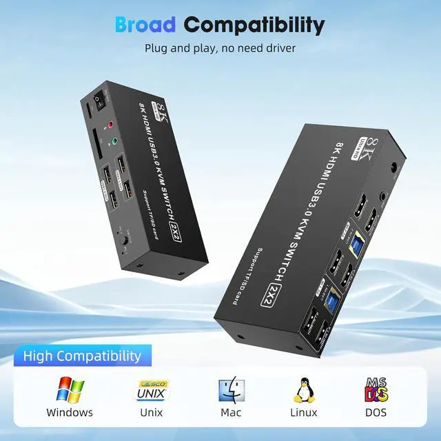 Alt view image 7 of 7 - HDMI KVM Switch 2 Monitors 2 Computers 8K@60Hz, Dual Monitor Switch for 2 Computers,Support Extended/Mirror Mode SD/TF Card,4 USB 3.0 Port for Keyboard Mouse Supports SD/TF Card,Desktop Controller