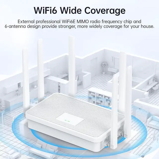 Alt view image 6 of 7 - Dual-Band Wireless Bridge Router Kit | 2.4G 5.8G WiFi Bridge | 5KM Point to Point Wireless Bridge Outdoor Network Starlink Extender for Barn/Shop | IP65 Weatherproof | Plug & Play