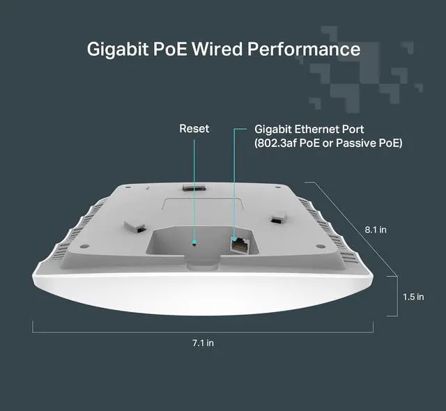 Alt view image 5 of 7 - Festa F52 Wireless Access Point AC1350 Gigabit Port Mesh, Seamless Roaming, MU-MIMO, Self-Organizing Network Free Cloud Management PoE Powered, Does not Work with Omada
