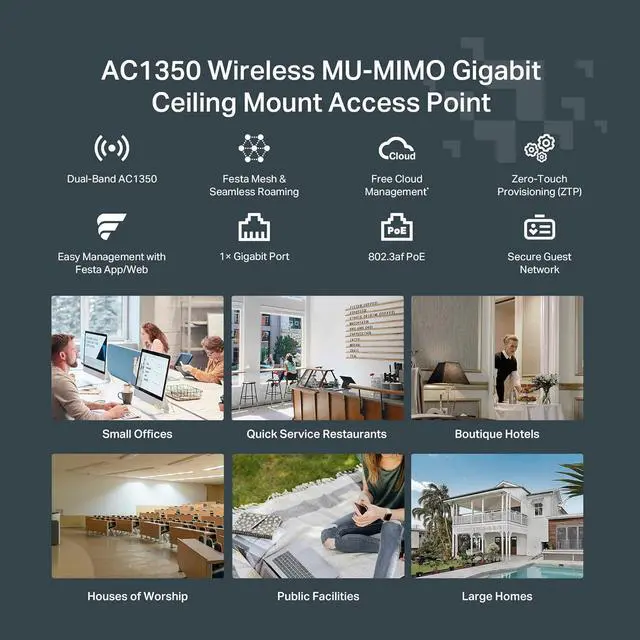 Alt view image 4 of 7 - Festa F52 Wireless Access Point AC1350 Gigabit Port Mesh, Seamless Roaming, MU-MIMO, Self-Organizing Network Free Cloud Management PoE Powered, Does not Work with Omada