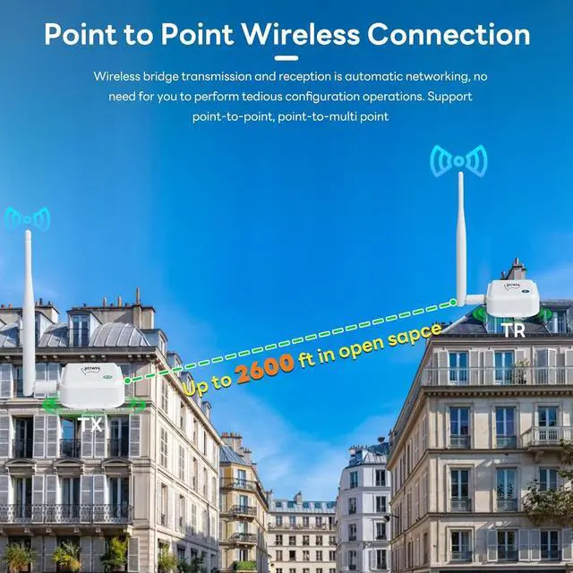 Alt view image 2 of 6 - WiFi HaLow, Wireless Bridge 802.11ah, Wi-Fi Halo Point-to-Point Long Range Wireless Access with 2 DBi High-Gain Antenna, Ethernet Air Bridge Repeater Supports 2600 feet Outdoor Transmission Distance