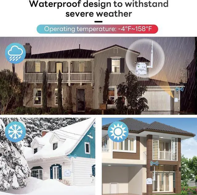 Alt view image 4 of 6 - WiFi HaLow, Wireless Bridge 802.11ah, Wi-Fi Halo Point-to-Point Long Range Wireless Access with 2 DBi High-Gain Antenna, Ethernet Air Bridge Repeater Supports 2600 feet Outdoor Transmission Distance