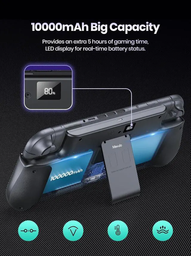 Alt view image 3 of 7 - Battery Pack for Nintendo Switch 2 (2025), 10000mAh PD/QC Fast Charging Case  Fully Charges in 2.5 Hours, LED Display, USB-C Ports, 2 Game Card Slots & Kickstand