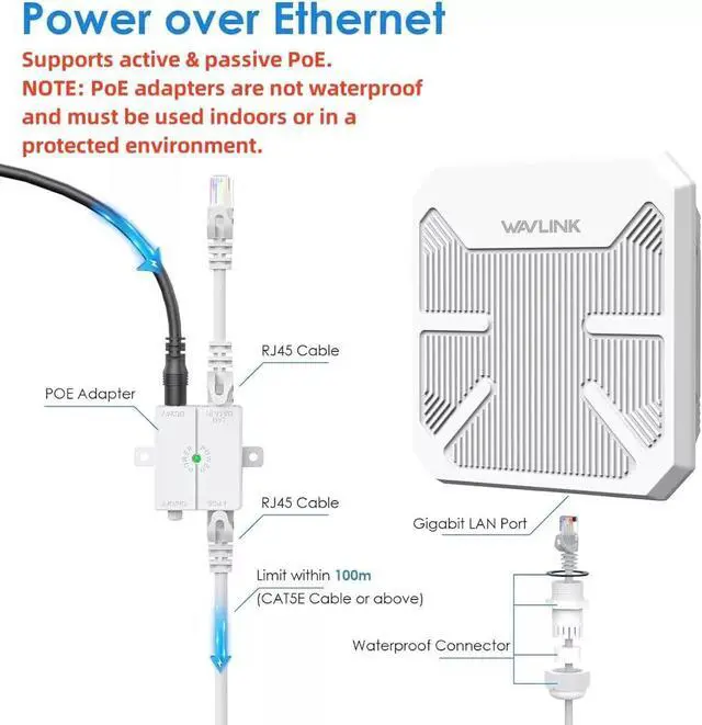 Alt view image 6 of 7 - AX3000 WiFi 6 Outdoor Access Points, IP67 Waterproo Outdoor WiFi Extender Long Range with PoE, High Power WiFi Signal Booster /3Km Coverage, Supports Up to 256 Devices for Farm Backyard, RV