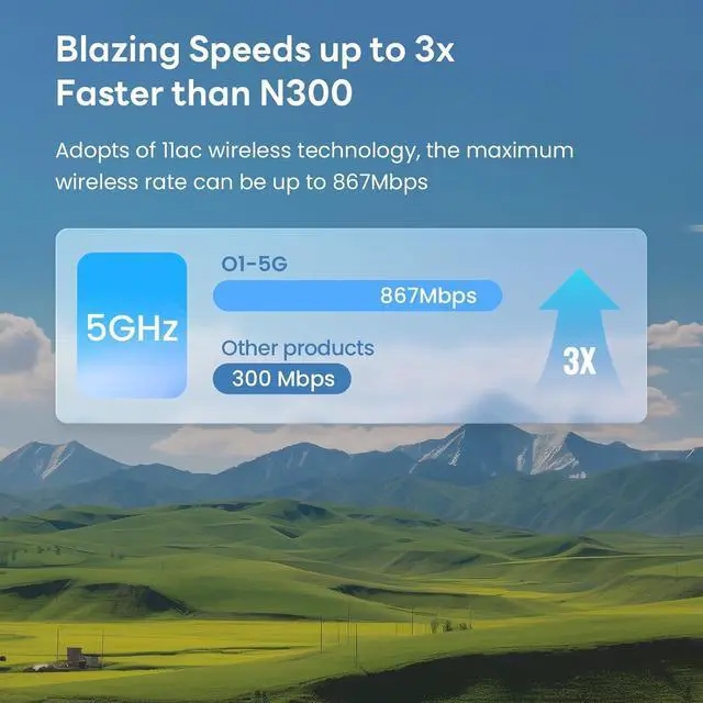 Alt view image 4 of 7 - O1-5G,867Mbps Point to Point Wireless Bridge Outdoor,CPE Pre-Configured, 5.8GHz Wireless Bridges, 1KM Long Range, IP65 Waterproof Enclosure, Plug & Play Ready(2 Kit)