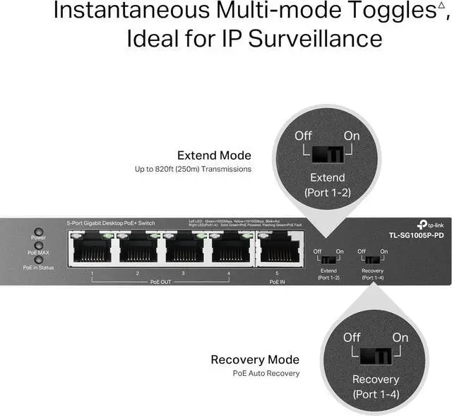 Alt view image 5 of 6 - TL-SG1005P-PD | 5 Port Passthrough Gigabit Ethernet Switch | 1 PoE++ in@90W, 4 PoE+ Output up to 66W | Plug & Play | Extend Mode | QoS, IGMP, Auto Recovery | PoEPowered ONLY, Free Expert Help