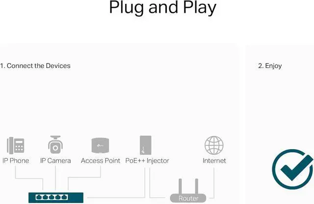 Alt view image 6 of 6 - TL-SG1005P-PD | 5 Port Passthrough Gigabit Ethernet Switch | 1 PoE++ in@90W, 4 PoE+ Output up to 66W | Plug & Play | Extend Mode | QoS, IGMP, Auto Recovery | PoEPowered ONLY, Free Expert Help