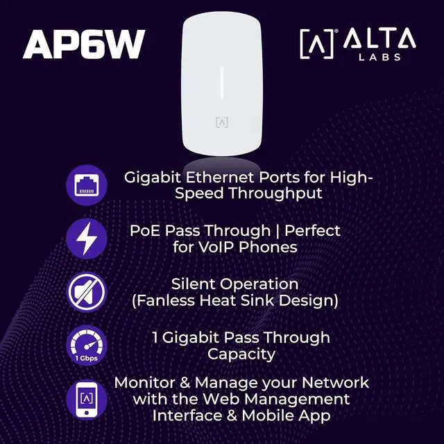 Alt view image 3 of 7 - AP6W Wall Mounted PoE Pass Through WiFi 6 Access Point | Seamless Roaming | 3 Gbps | Dual Band | Content Filtering | IP54 Rated | Real-Time Network Monitoring | WiFi Access Point