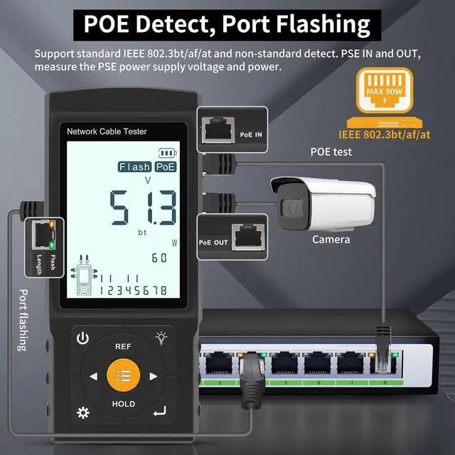 Alt view image 7 of 7 - Multifunction RJ45 Network Caber Tester,Cable Tracer,Rechargeable Wire Tester,UTP Conntinue and Plug Fault Test,Cable Length,VFL,OPM,IEEE 802.3bt/af/at and Non-standard POE Detect,Port Flashing,PD,NCV