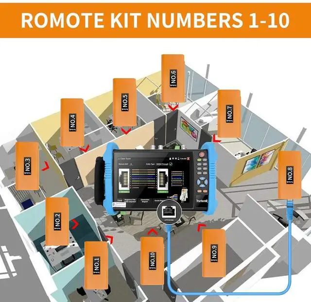 Alt view image 4 of 5 - Network Cable Tester,Remote Kits NO.1 to NO.10 for RJ45,Cat5,Cat6, 5E,6E, Working with CCTV Camera TesterSupport Measure Length,Host/Test Box Fault Location,Short Circuit Test