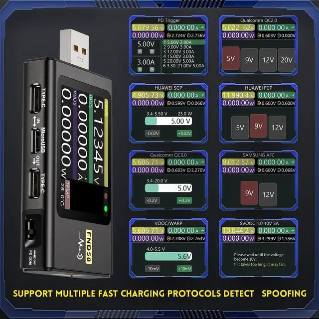 Alt view image 6 of 7 - USB Tester 4-28V 7A LCD USB A&C Voltage Current Power Tester Multimeter, Fast Charge Detection Trigger Capacity Ripple Measurement, PD2.0/PD3.0,QC2.0/QC3.0
