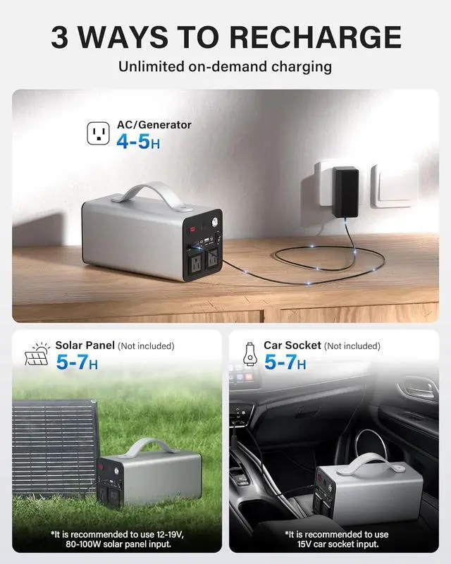 Alt view image 6 of 7 - Portable Power Station 300Wh/81000mAh Laptop Power Bank with 300W AC Outlet, 18W QC/TYPE-C Ports, Backup Battery Powered Supply, Emergency Generator for Outdoor Home Travel Camping
