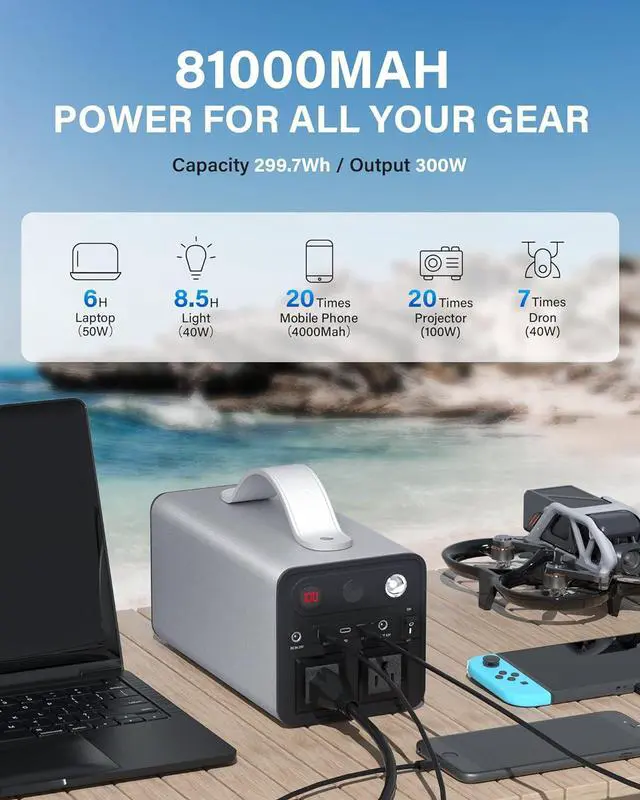 Alt view image 4 of 7 - Portable Power Station 300Wh/81000mAh Laptop Power Bank with 300W AC Outlet, 18W QC/TYPE-C Ports, Backup Battery Powered Supply, Emergency Generator for Outdoor Home Travel Camping