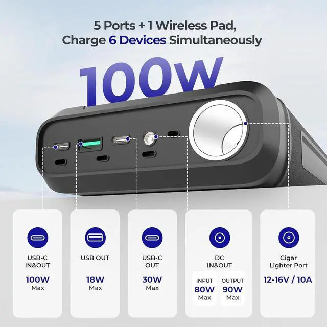 Alt view image 6 of 7 - 76800mAh 276.48Wh 12V Power Bank Brick, Portable Power with 100W PD, CPAP Battery for Camping, High Capacity Camping Power Bank, USB-C DC Wireless Charging, CPAP Battery Backup Power Supply
