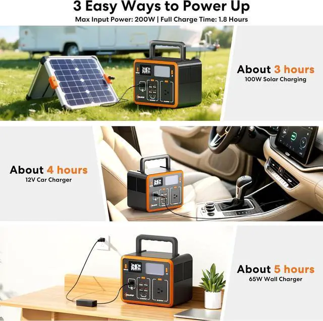 Alt view image 2 of 7 - Portable Power Station 90,000mAh, 288Wh LiFePO4 Battery Bank, 300W (Peak 600W) Solar Generator, with 110V AC Outlet for Camping & Emergency Backup