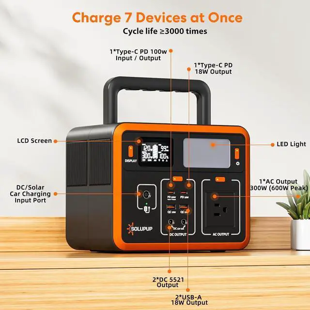 Alt view image 5 of 7 - Portable Power Station 90,000mAh, 288Wh LiFePO4 Battery Bank, 300W (Peak 600W) Solar Generator, with 110V AC Outlet for Camping & Emergency Backup