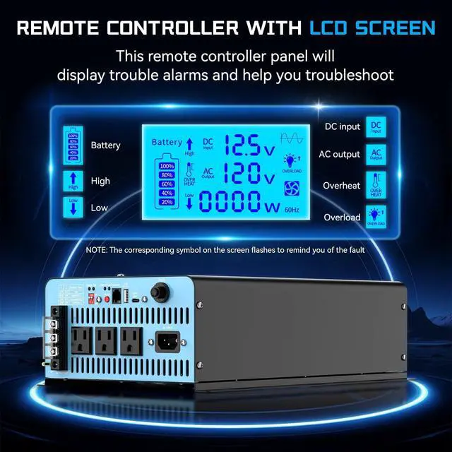 Alt view image 3 of 7 - 1500W Sump Pump Battery Backup System, Pure Sine Wave Power Inverter with Charger, Backup System for Power Outage, LCD Screen Remote Controller, Automatic Switching for Grid and Battery