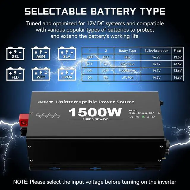 Alt view image 4 of 7 - 1500W Sump Pump Battery Backup System, Pure Sine Wave Power Inverter with Charger, Backup System for Power Outage, LCD Screen Remote Controller, Automatic Switching for Grid and Battery