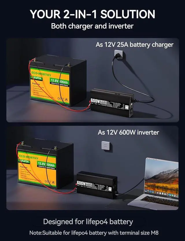 Alt view image 2 of 7 - 600W Pure Sine Wave Inverter Charger, Power Inverter with 25A LiFePO4 Battery Charger, 12V to 110V for UPS Backup Power Deep-Cycle Batteries RV Boat Home