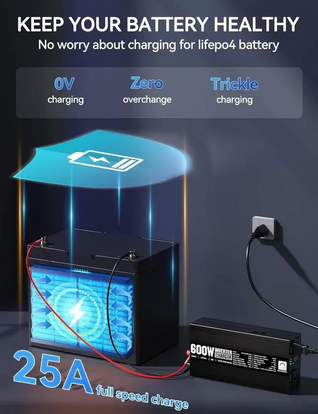 Alt view image 3 of 7 - 600W Pure Sine Wave Inverter Charger, Power Inverter with 25A LiFePO4 Battery Charger, 12V to 110V for UPS Backup Power Deep-Cycle Batteries RV Boat Home