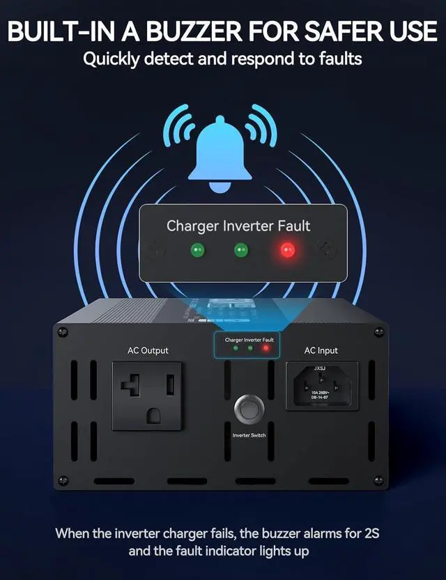 Alt view image 7 of 7 - 600W Pure Sine Wave Inverter Charger, Power Inverter with 25A LiFePO4 Battery Charger, 12V to 110V for UPS Backup Power Deep-Cycle Batteries RV Boat Home