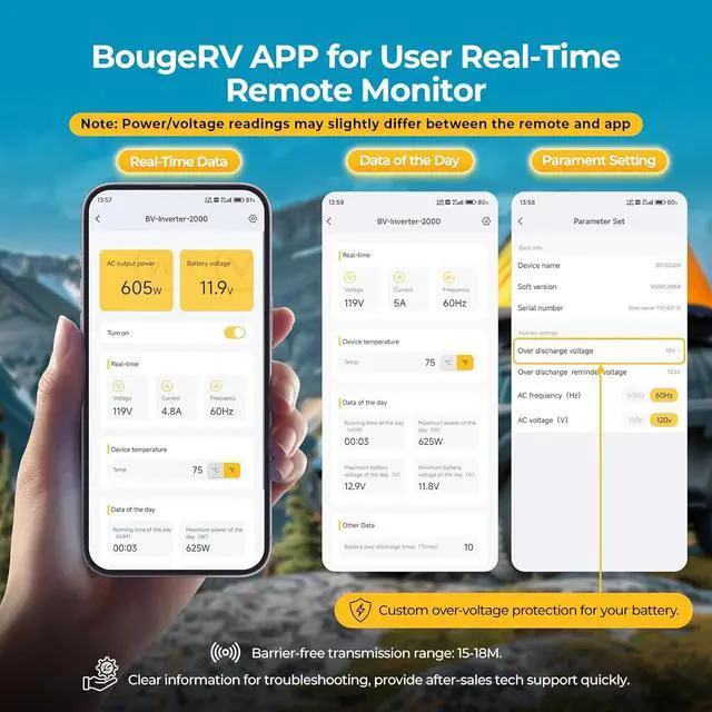 Alt view image 4 of 7 - 2000W Pure Sine Wave Inverter Convert 12V DC to 120V /110V AC, Fully 2000W Output, Built-in BT for  APP, Wired Remote Controller, Off-Grid Solar System, RV, Backup Power