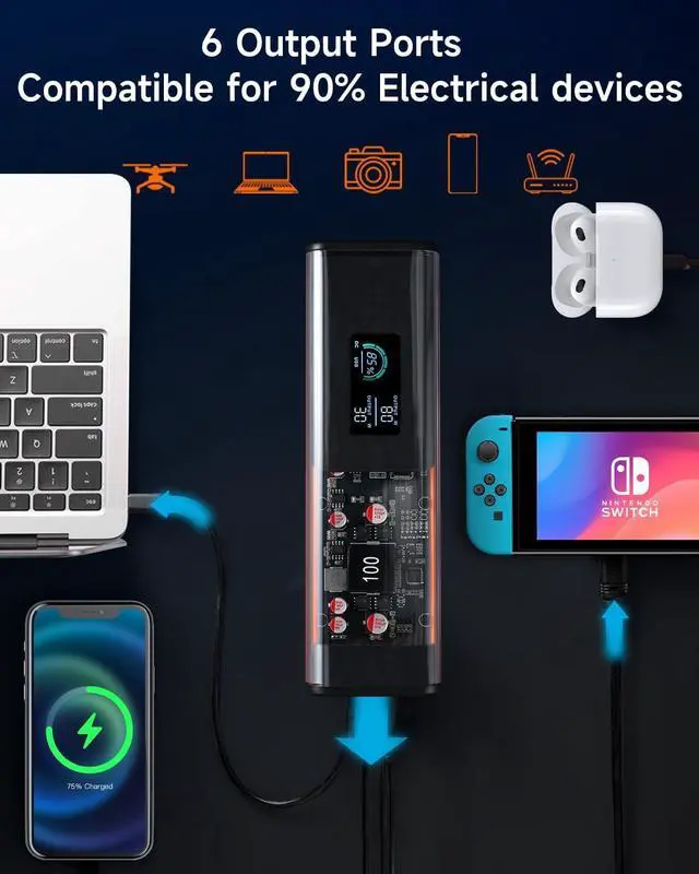 Alt view image 5 of 7 - Laptop Power Bank with AC Outlet 110V/100W, 140W Super Fast Charging USB-C, 27000mAh Portable Laptop Charger, Power Bank for Camping Home use, Battery Backup for WiFi Router CPAP