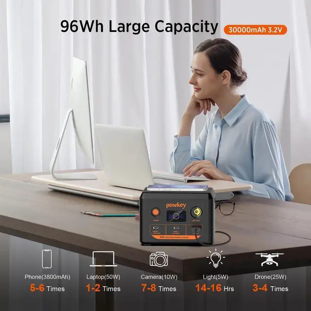 Alt view image 3 of 7 - Laptop Power Bank 30000mAh 100W Portable Charger PD 3.0 Fast Charging 96Wh LiFePO4 Power Station with USB-C Cable,Battery Backup for Laptop Phone Travel Camping Office Emergency Home