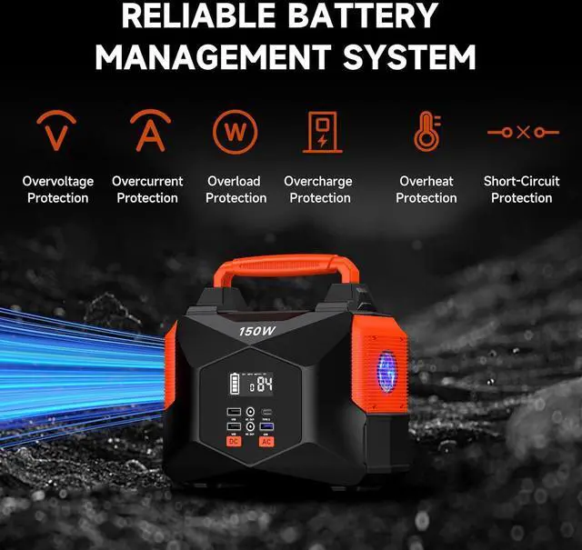 Alt view image 7 of 7 - Portable Power Station for Camping, 150w 146wh Portable Generator for Home Use Indoor Outdoor Quiet Generator with AC Outlet Large Power Bank for Laptop Travel Emergency CPAP Survival Backup Apartment