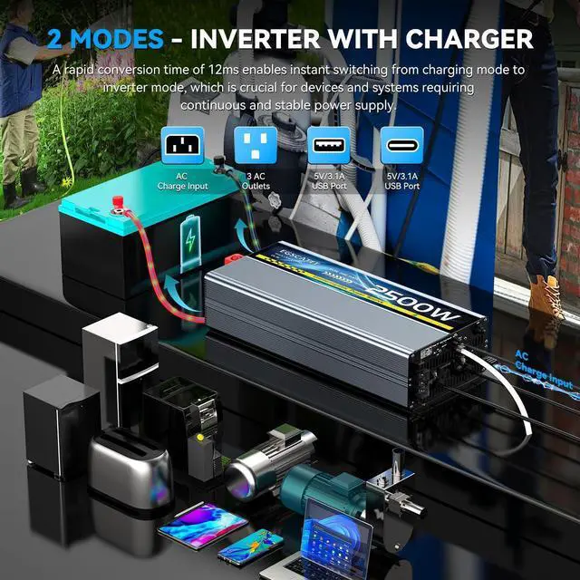 Alt view image 3 of 7 - Sump Pump Battery Backup System, Safe Back Up System for Emergency and Power Outage, Sump Pump Backup Power Supply with LCD Screen Remote Controller, Auto Switching