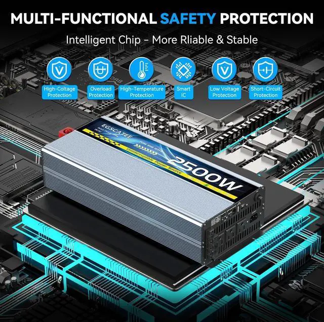Alt view image 6 of 7 - Sump Pump Battery Backup System, Safe Back Up System for Emergency and Power Outage, Sump Pump Backup Power Supply with LCD Screen Remote Controller, Auto Switching