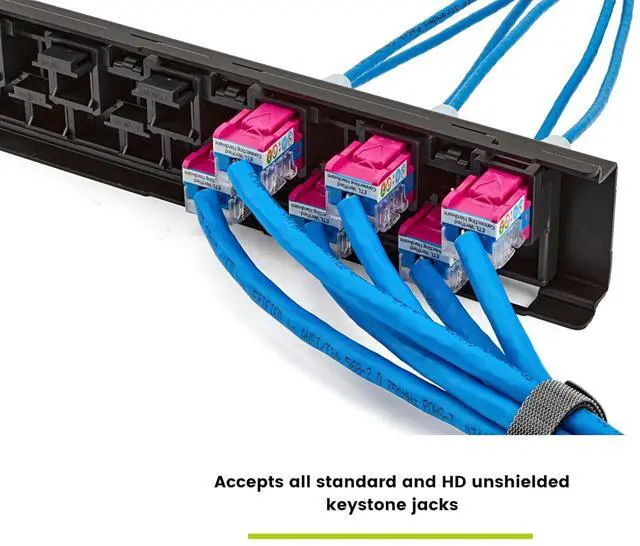 Alt view image 7 of 7 - Cat6A Unshielded 12-Port Blank Toolless Modular Keystone Patch Panel, 3-D Staggered Design, Wall Mount with 89D Bracket & Mounting Hardware, High Density, Cat5e & Cat6 Compatible, Black