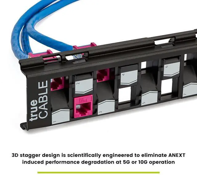 Alt view image 3 of 7 - Cat6A Unshielded 12-Port Blank Toolless Modular Keystone Patch Panel, 3-D Staggered Design, Wall Mount with 89D Bracket & Mounting Hardware, High Density, Cat5e & Cat6 Compatible, Black