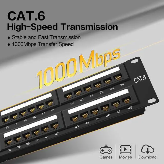 Alt view image 4 of 7 - Patch Panel 48 Port Cat6EC Listed 2U Network Patch Panel Rackmount Punch Down19 inch RJ45 for 10 Gigabit Network,110 or Krone Impact Tools Compatible Without Cable Management(Cat6)