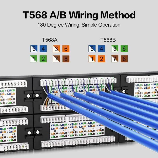 Alt view image 5 of 7 - Patch Panel 48 Port Cat6EC Listed 2U Network Patch Panel Rackmount Punch Down19 inch RJ45 for 10 Gigabit Network,110 or Krone Impact Tools Compatible Without Cable Management(Cat6)