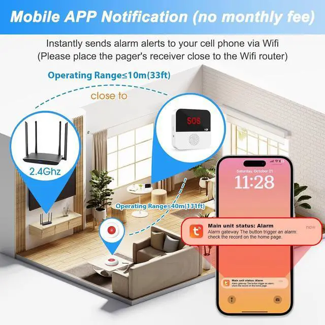 Alt view image 5 of 7 - WiFi Rechargable Smart Wireless Caregiver Call Button Nurse Calling Life Emergency Alert System for Seniors Elderly Patient Disabled Kids 3 SOS Panic Buttons 1 Receiver (only Supports 2.4GHz Wi-Fi)