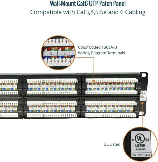 Alt view image 4 of 6 - 48 Port Patch Panel, Cat6 Patch Panel, 2U Patch Panel, Network Patch Panel for 19 inch Rack Mount equipments,10G Support, Unshielded