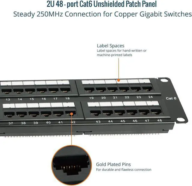 Alt view image 5 of 6 - 48 Port Patch Panel, Cat6 Patch Panel, 2U Patch Panel, Network Patch Panel for 19 inch Rack Mount equipments,10G Support, Unshielded