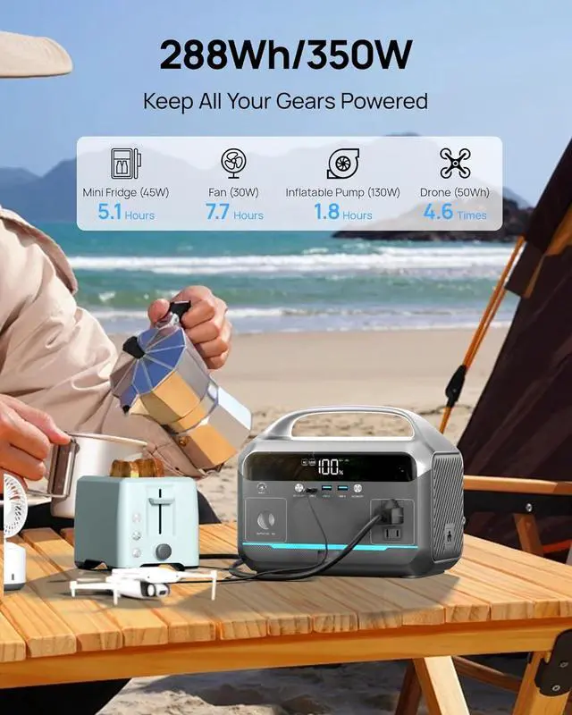 Alt view image 2 of 7 - Portable Power Station 90,000mAh, 288Wh LiFePO4 Battery Backup w/ 2× 350W (600W Surge) 110V Pure Sine Wave AC Outlets, Solar Generator for Home Backup, CPAP, RV, Camping, Off-Grid & Emergency Power