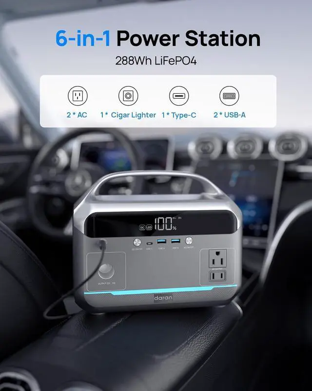 Alt view image 3 of 7 - Portable Power Station 90,000mAh, 288Wh LiFePO4 Battery Backup w/ 2× 350W (600W Surge) 110V Pure Sine Wave AC Outlets, Solar Generator for Home Backup, CPAP, RV, Camping, Off-Grid & Emergency Power