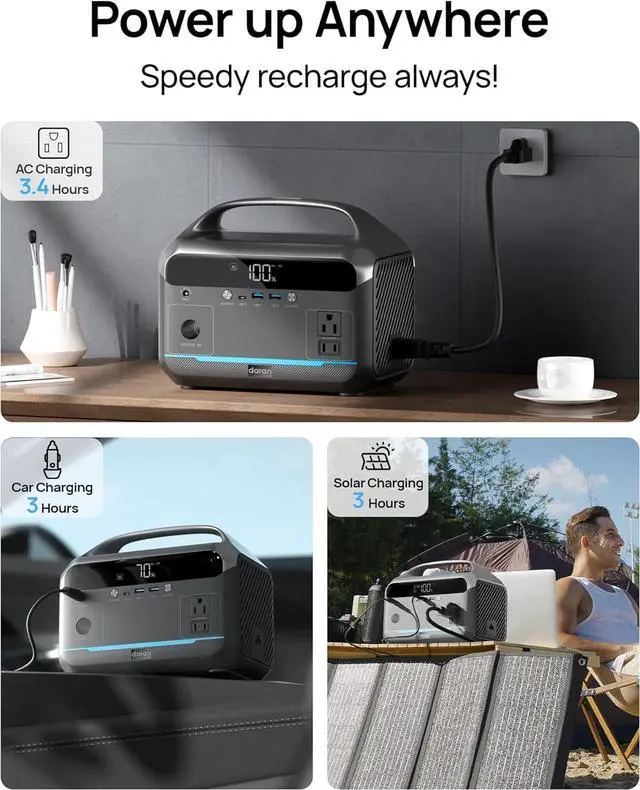 Alt view image 4 of 7 - Portable Power Station 90,000mAh, 288Wh LiFePO4 Battery Backup w/ 2× 350W (600W Surge) 110V Pure Sine Wave AC Outlets, Solar Generator for Home Backup, CPAP, RV, Camping, Off-Grid & Emergency Power