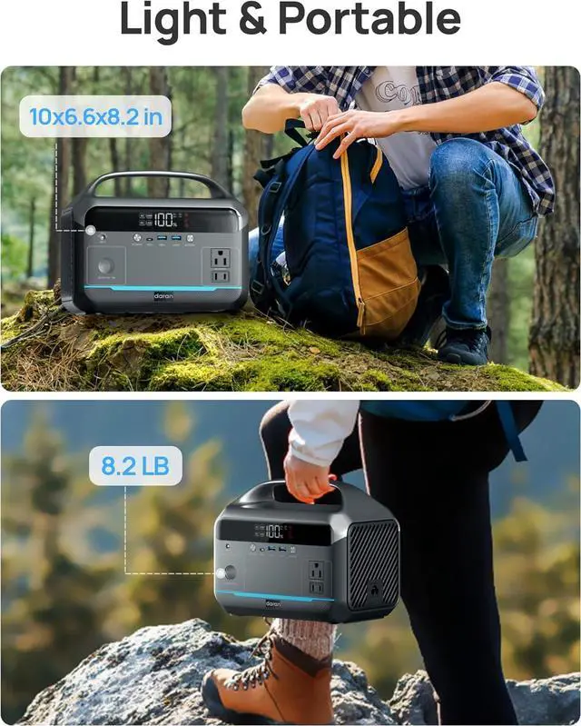 Alt view image 5 of 7 - Portable Power Station 90,000mAh, 288Wh LiFePO4 Battery Backup w/ 2× 350W (600W Surge) 110V Pure Sine Wave AC Outlets, Solar Generator for Home Backup, CPAP, RV, Camping, Off-Grid & Emergency Power