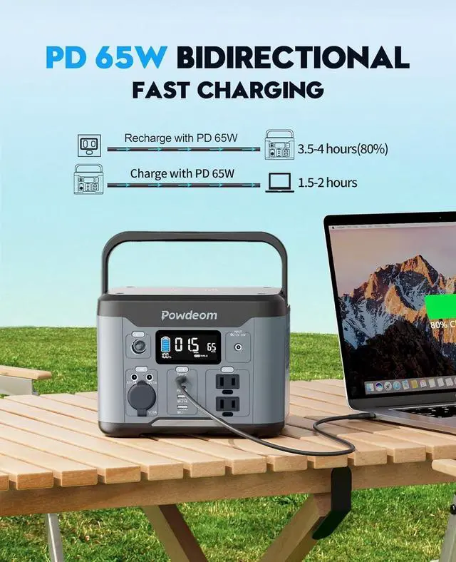 Alt view image 3 of 7 - 300W Portable Power Station,  296Wh Power Bank with AC Outlet, Solar Generator Laptop Charger, Battery Backup Power Supply for Camping, Outdoors, Home Emergency Outage