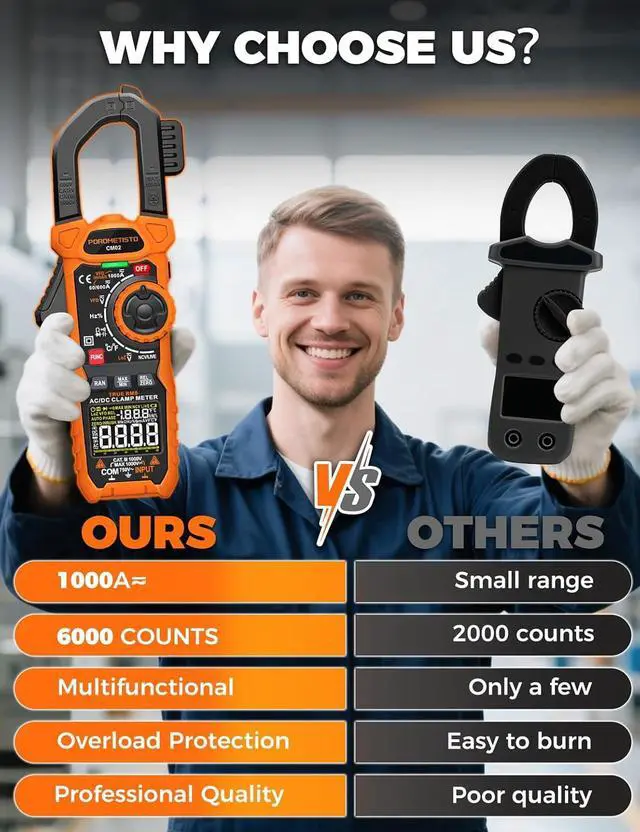 Alt view image 6 of 7 - Clamp Meter  Digital Inrush Clamp Multimeter 1000A TRMS 6000 Counts, Amp Voltage Tester with VFD, LOZ ModeMeasures AC/DC Current Voltage NCV Temperature Resistance Capacitance Frequency