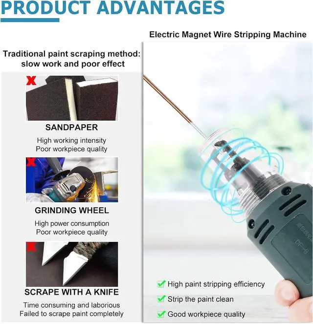 Alt view image 4 of 7 - Handheld 75W Wire Stripper Cutter Enameled Wire Paint Scraper 12000r/min (110V)