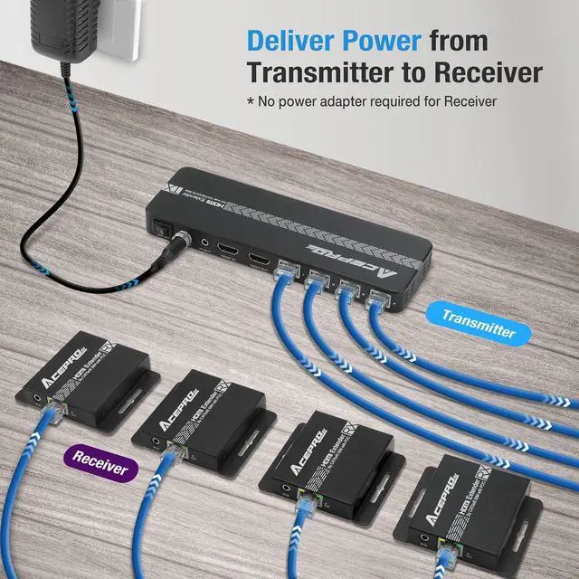 Alt view image 5 of 7 - 1080P 1x8 (4 Receivers) HDMI Splitter Over Cat6 Extender up to 164 Feet (50 Meters) for 8 Monitors and 1 Loop-Out Monitor (1 in 8 Out), IR Control and EDID Function